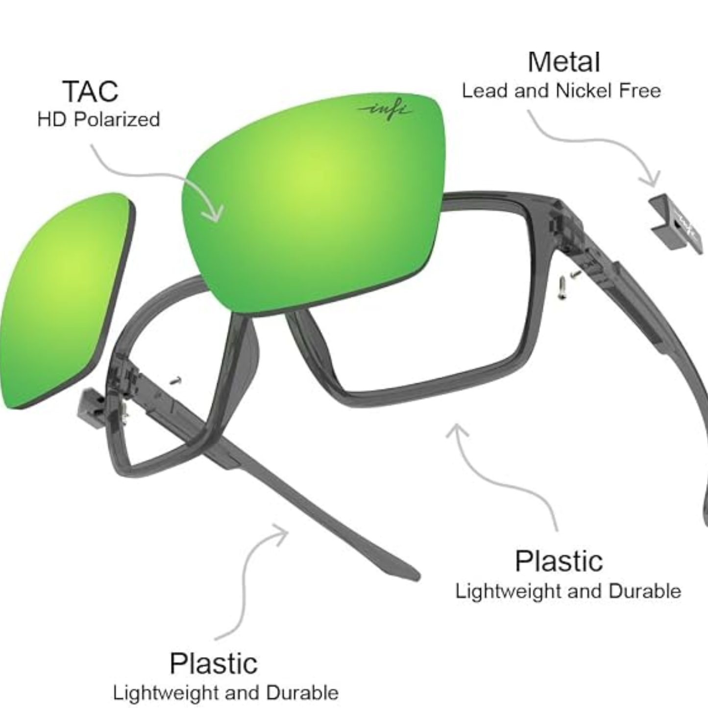 Gafas Polarizadas de Pesca Profesional